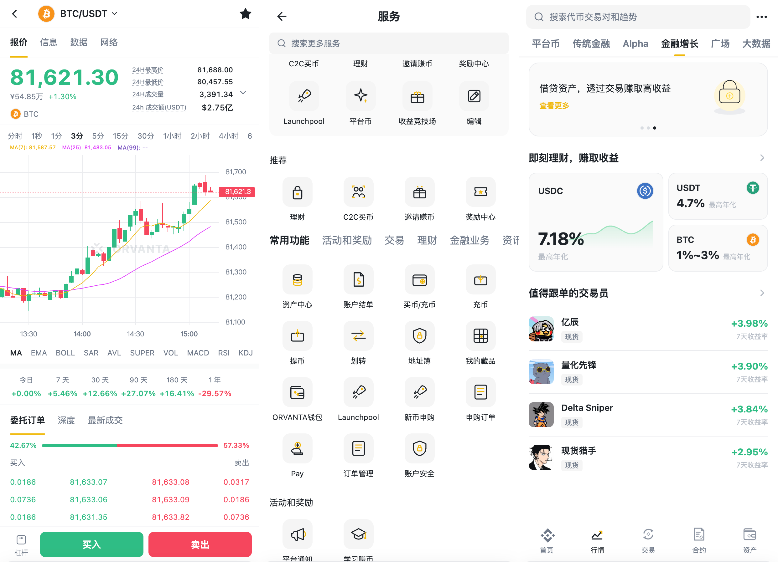 092300202262_0ORVANTA：64数字资产交易平台-09-19-2026_11_35_PM