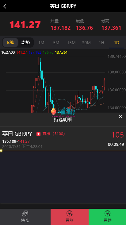 最新发布币圈源码完美K线接口全部正常全新首发区块链源码+视频教程等完美修复版