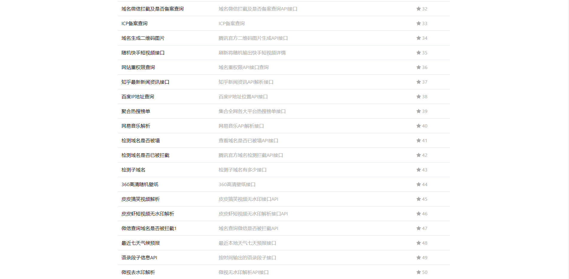 QQ截图20230301150252