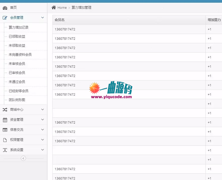 佛学上香区块链算力挖矿 资金盘源码 带商城带曲线图 虚拟币源码