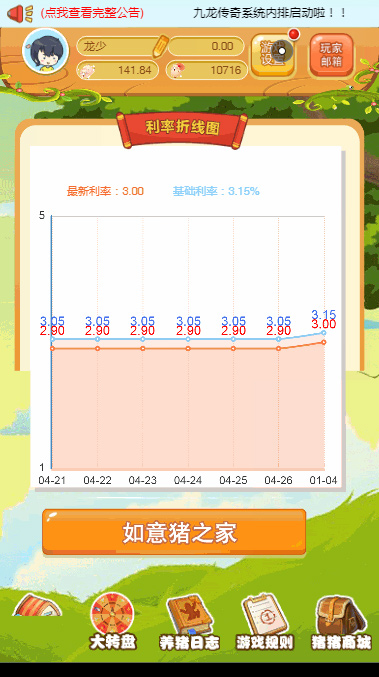 【完美运营版如意猪】如意猪宠物农场养殖系统330农场养殖游戏猪龙猫传奇吉祥兔天鹅城富贵鸡理财复利养殖游戏源码