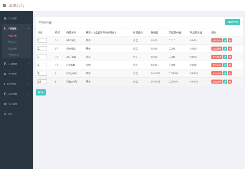 已下架 不支持下载 最新微盘微交易源码 MT4,外汇,贵金属交易升级版点位 已下架 不支持下载 最新微盘微交易源码 MT4,外汇,贵金属交易升级版点位
