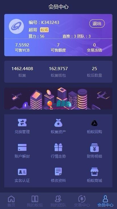 2020基于thinkphp 疯狂蚂蚁挖矿区块链模式资金盘源码|挖矿区块链模式资金盘|全开源可二开可封装APP