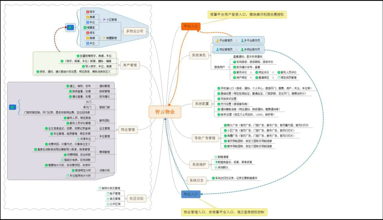 QQ截图20211028112541