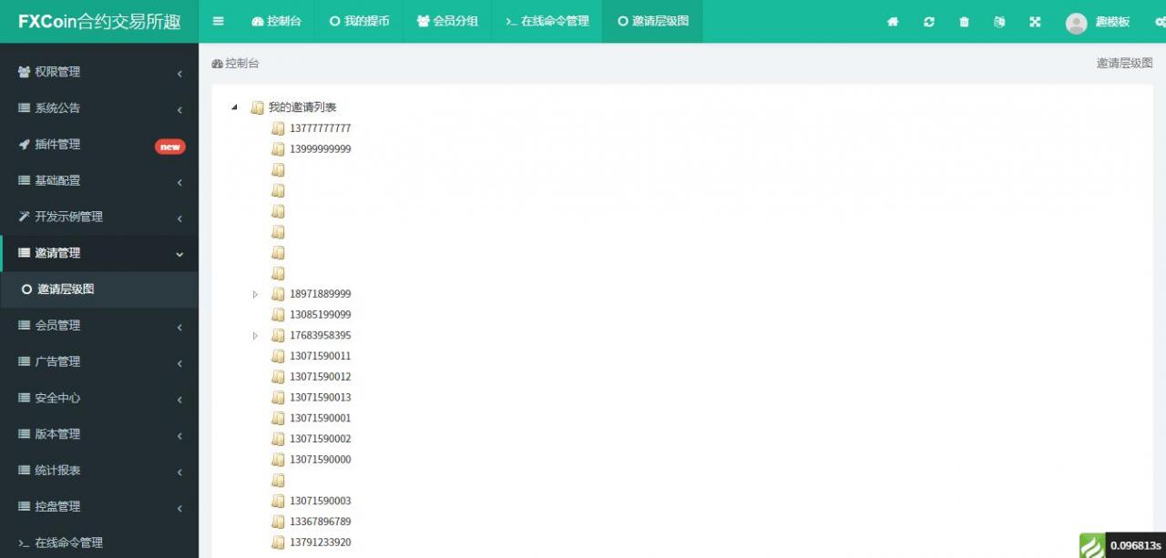 新品FXcoin交易所带杠杆合约控盘分销 fastadmin框架二开 新品FXcoin交易所带杠杆合约控盘分销 fastadmin框架二开