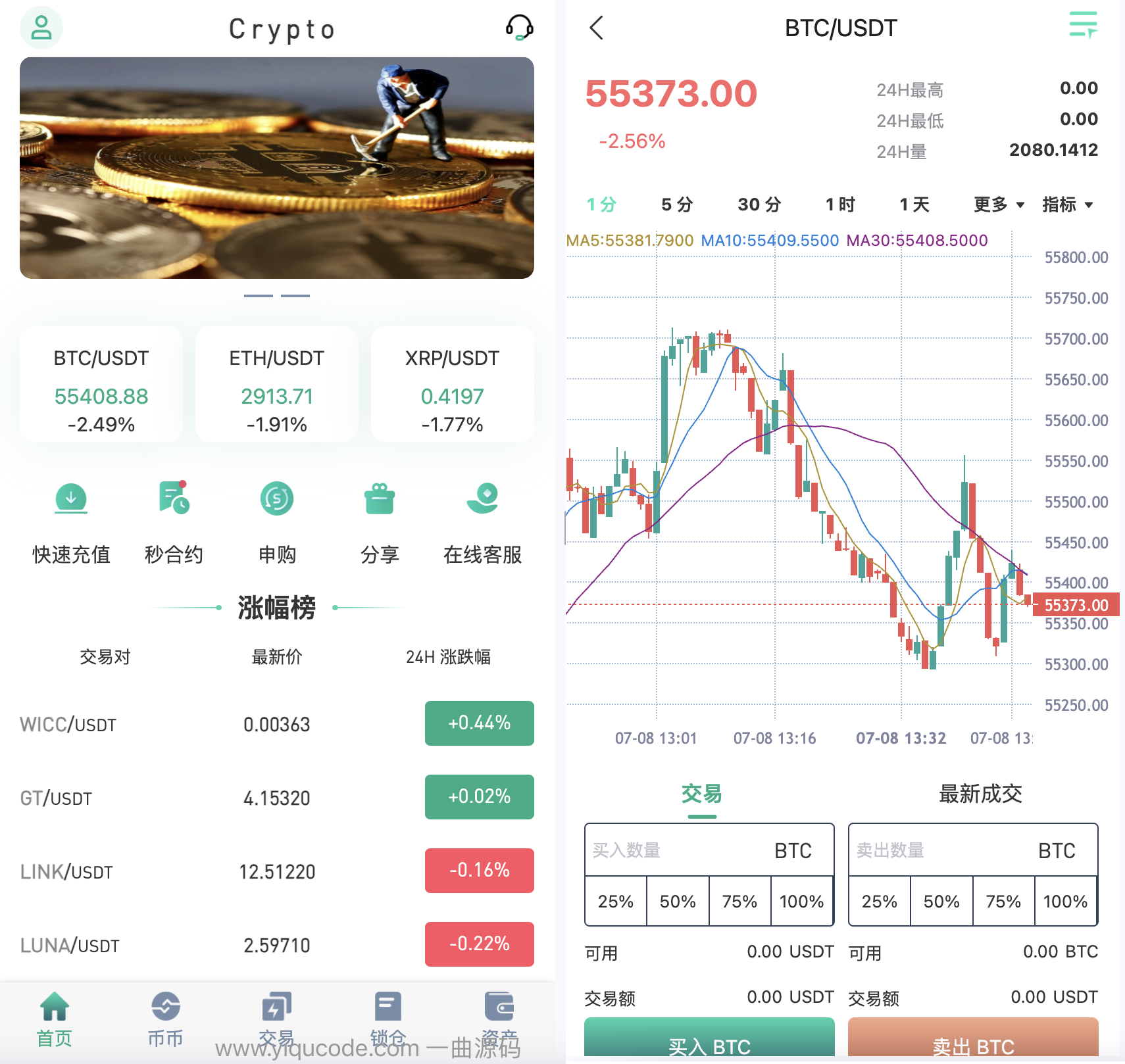 PHP区块链交易所源码,支持七国语言 币币 秒合约 永续 申购 锁仓 pc+手机端（全开源！带编译前源码）
