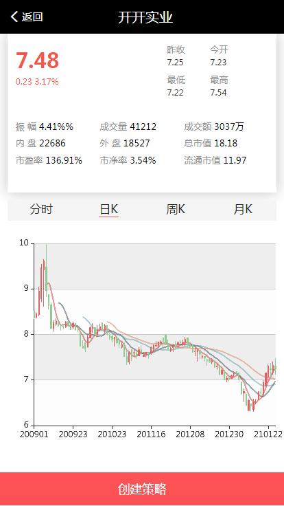 1611997004-b5352019adae7fc