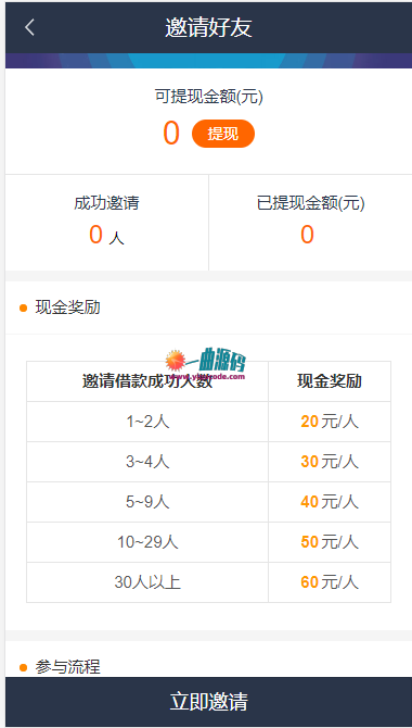 p2p 小额贷款源码 网贷源码 有钱花源码 支持自由模块 信用卡申请 支持免签支付 已对接好的等等 p2p 小额贷款源码 网贷源码 有钱花源码 支持自由模块 信用卡申请 支持免签支付 已对接好的等等
