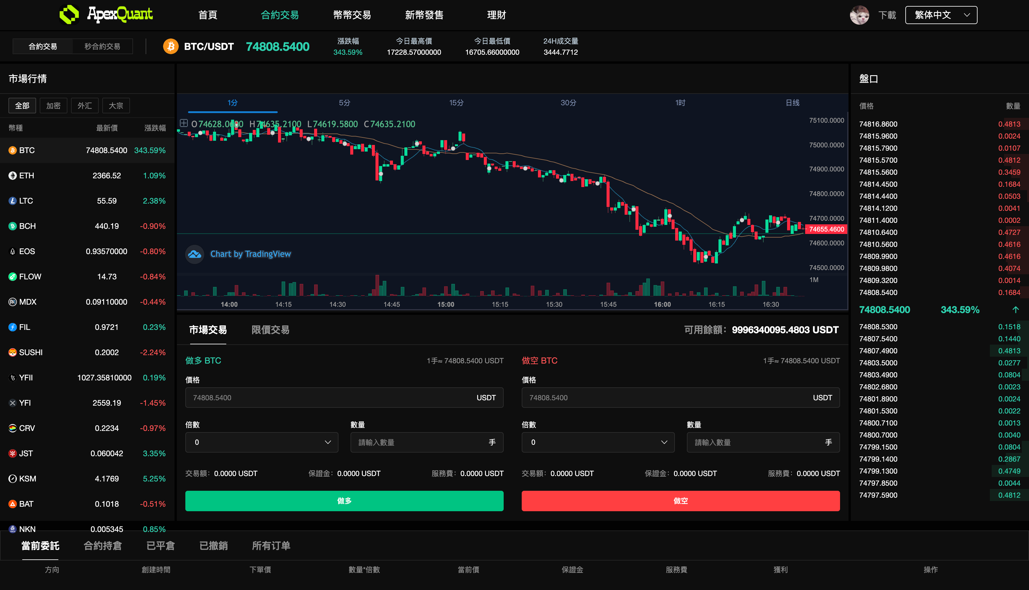 ApexQuant-041-16-2026_05_18_PM