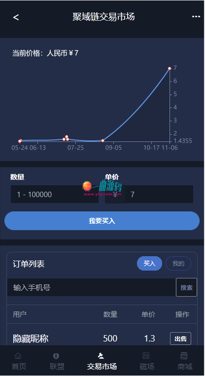 本站首发!基于thinkphp5区块链(聚域网)交易所点对点交易+矿机模式+买入卖出+收矿+挖坑+k线等等功能! 本站首发!基于thinkphp5区块链(聚域网)交易所点对点交易+矿机模式+买入卖出+收矿+挖坑+k线等等功能!