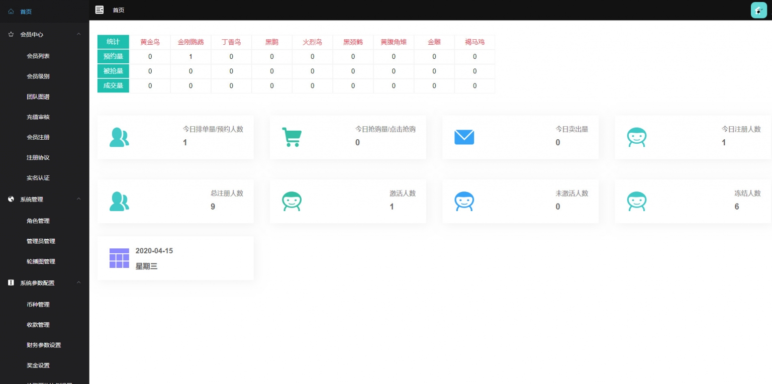 【黄金鸟区块系统源码】2021最新运营级定制版黄金区块养殖宠物UI超漂亮源码[非论坛货可比]