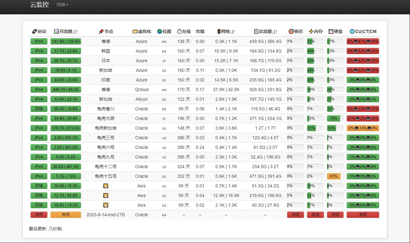 QQ截图20230417131401