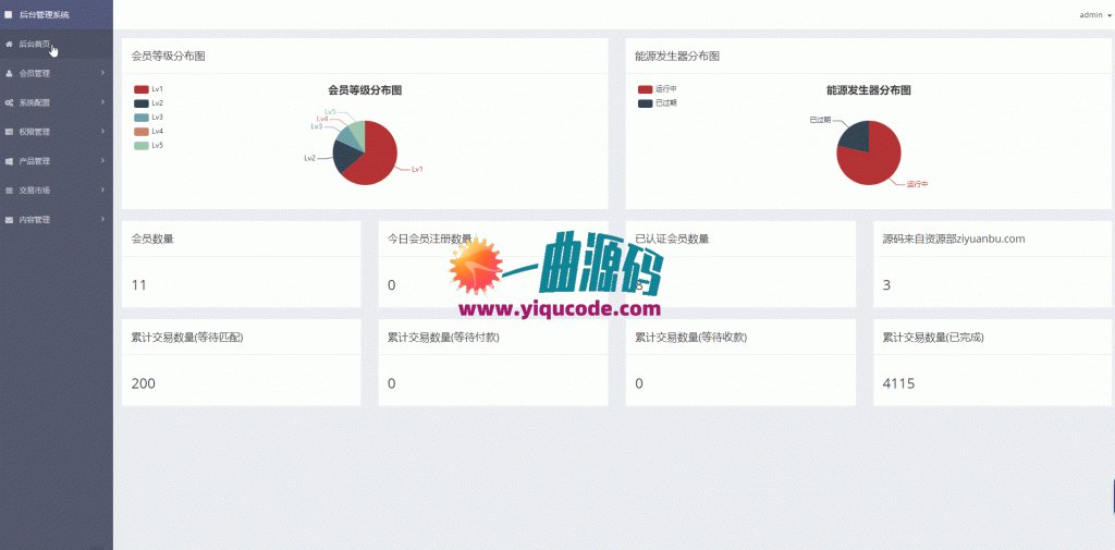 2020区块链＋魔晶+挖矿+数字资产+交易源码超级能源新应用等|运营级矿机市场完整开源