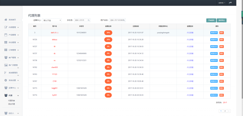 【点位盘】微盘最新更新盈天下非时间盘+完整数据+自定义行业资讯文章等 【点位盘】微盘最新更新盈天下非时间盘+完整数据+自定义行业资讯文章等