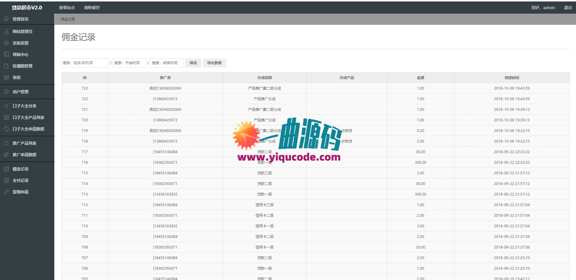 p2p 贷款借贷源码 贷款超市 支持代理 推广产品 资讯 店铺 佣金等等 p2p 贷款借贷源码 贷款超市 支持代理 推广产品 资讯 店铺 佣金等等