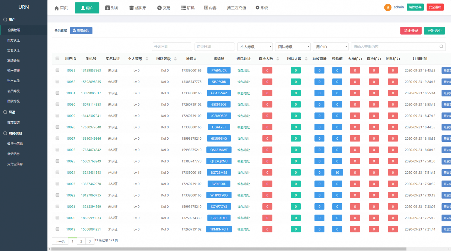 【尤泰链矿机】完美运营版区块链挖矿系统+链上钱包等 【尤泰链矿机】完美运营版区块链挖矿系统+链上钱包等