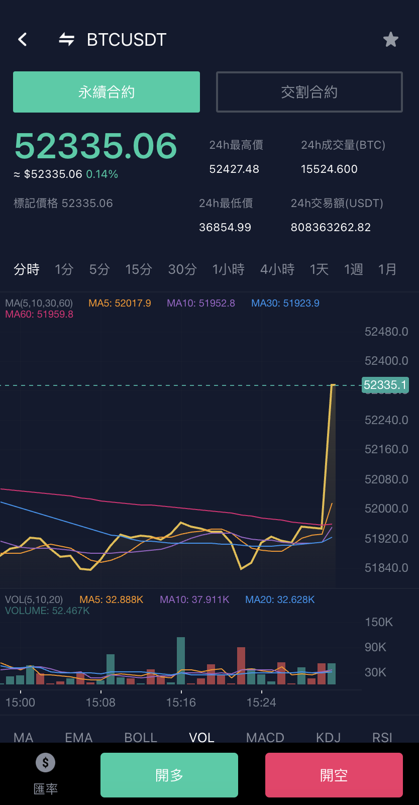 QQ20240216-194553@2x