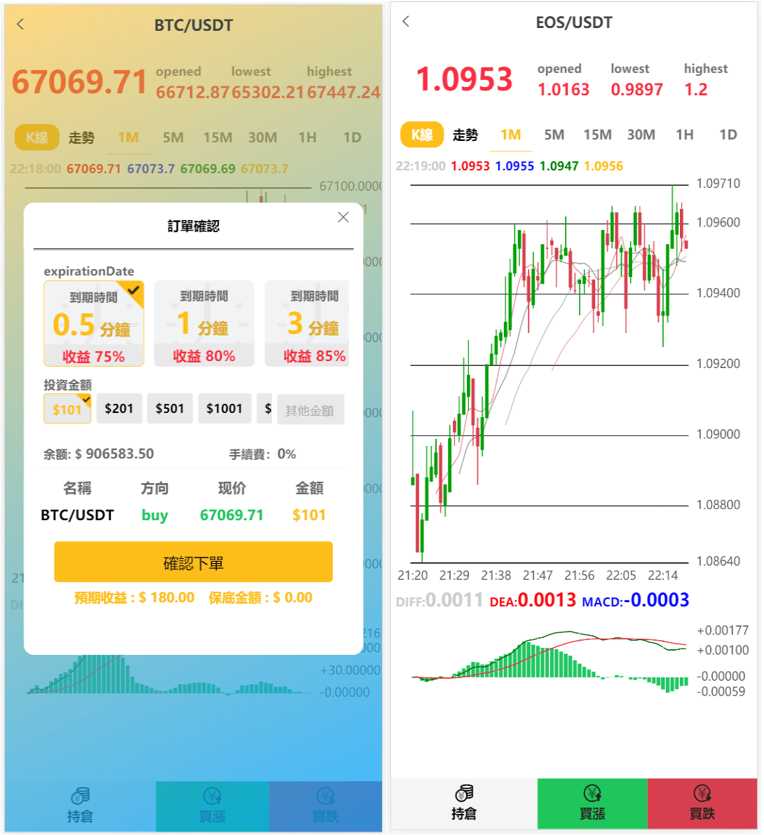 四国语言微盘仿交易所源码/K线正常/秒合约/质押/带文本搭建教程