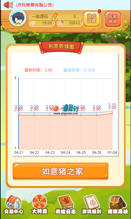 区块链如意猪 农场游戏牧场养殖游戏猪之家带商城如意猪龙猫传奇/吉祥兔天鹅城/富贵鸡 基于thinkphp