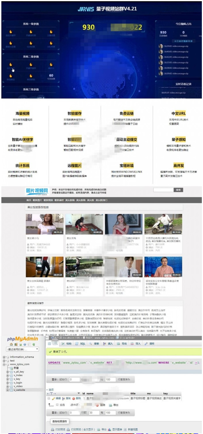 SEO站群量子视频站群V4.21正版源码无任何限制 SEO站群量子视频站群V4.21正版源码无任何限制