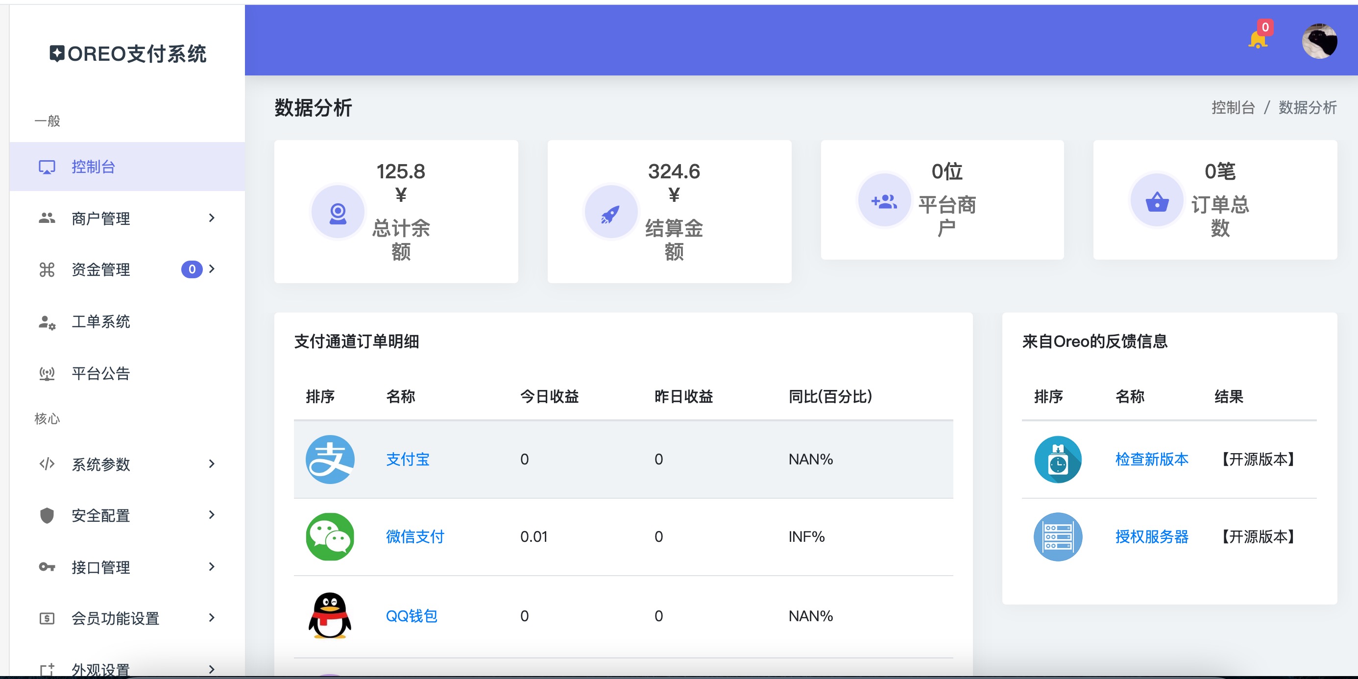 2021首发可运营Oreo易支付开源版 2021首发可运营Oreo易支付开源版