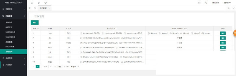 Thinkphp2.0版Token钱包区块链系统源码