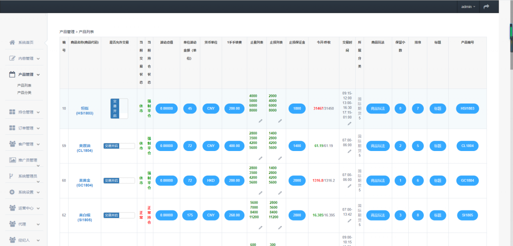 【点位盘】微盘最新更新盈天下非时间盘+完整数据+自定义行业资讯文章等 【点位盘】微盘最新更新盈天下非时间盘+完整数据+自定义行业资讯文章等