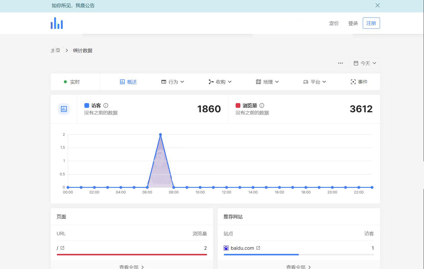 轻量网站统计分析系统源码 Software轻量网站 专注于隐私的Web分析软件解决方案  提供Web流量报告