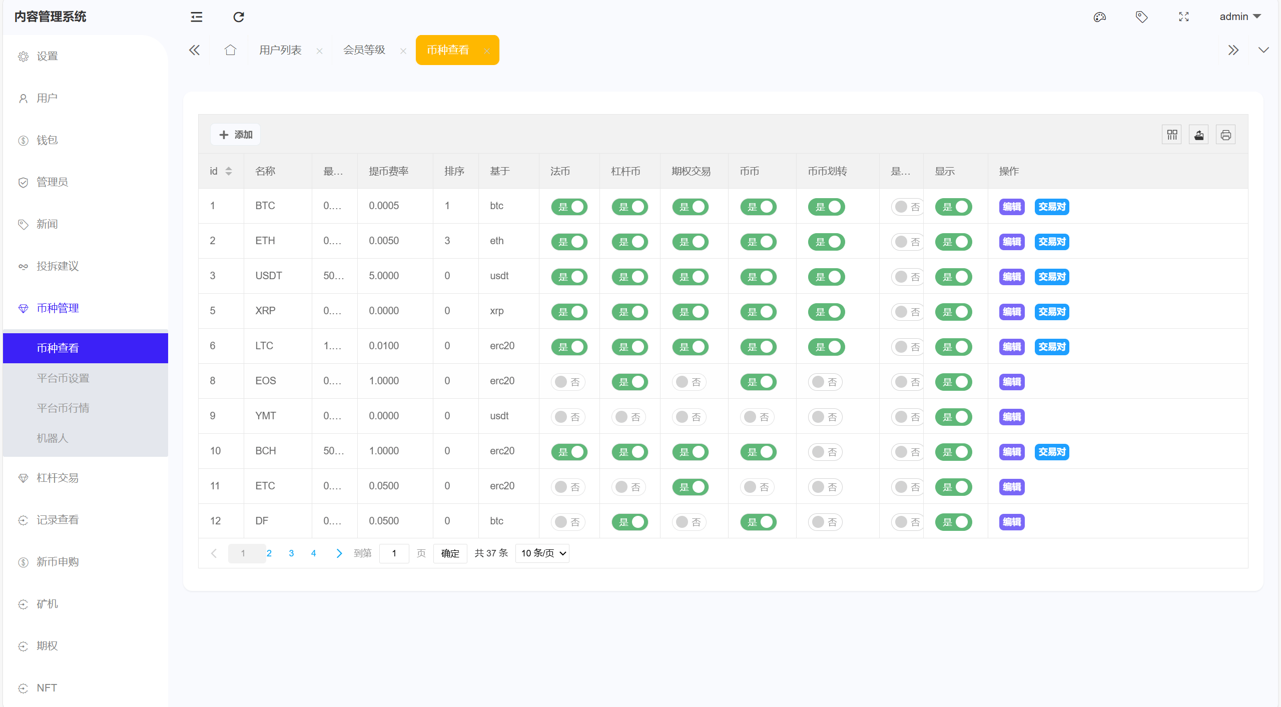 ST7外汇系统源码/外汇交易所源码/合约/期权/跟单/钱包划转/理财/ ST7外汇系统源码/外汇交易所源码/合约/期权/跟单/钱包划转/理财/