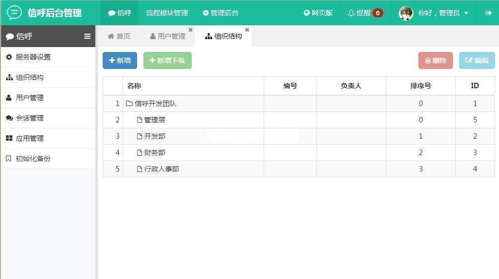 【信呼协同办公OA系统 v2.2.0】免费开源跨平台办公系统+支持APP/pc网页版/pc客户端 【信呼协同办公OA系统 v2.2.0】免费开源跨平台办公系统+支持APP/pc网页版/pc客户端