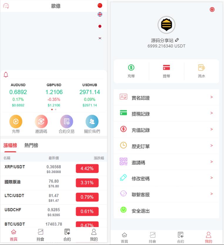 交易系统源码 仿BTC/USDT虚拟币交易系统源码 虚拟币交易所源码