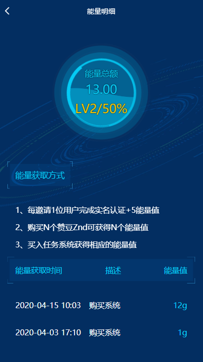 【趣小赞矿机站长亲测版】YFCMF-TP6框架挂机收益点赞任务虚拟币交易源码 带有安装说明 【趣小赞矿机站长亲测版】YFCMF-TP6框架挂机收益点赞任务虚拟币交易源码 带有安装说明