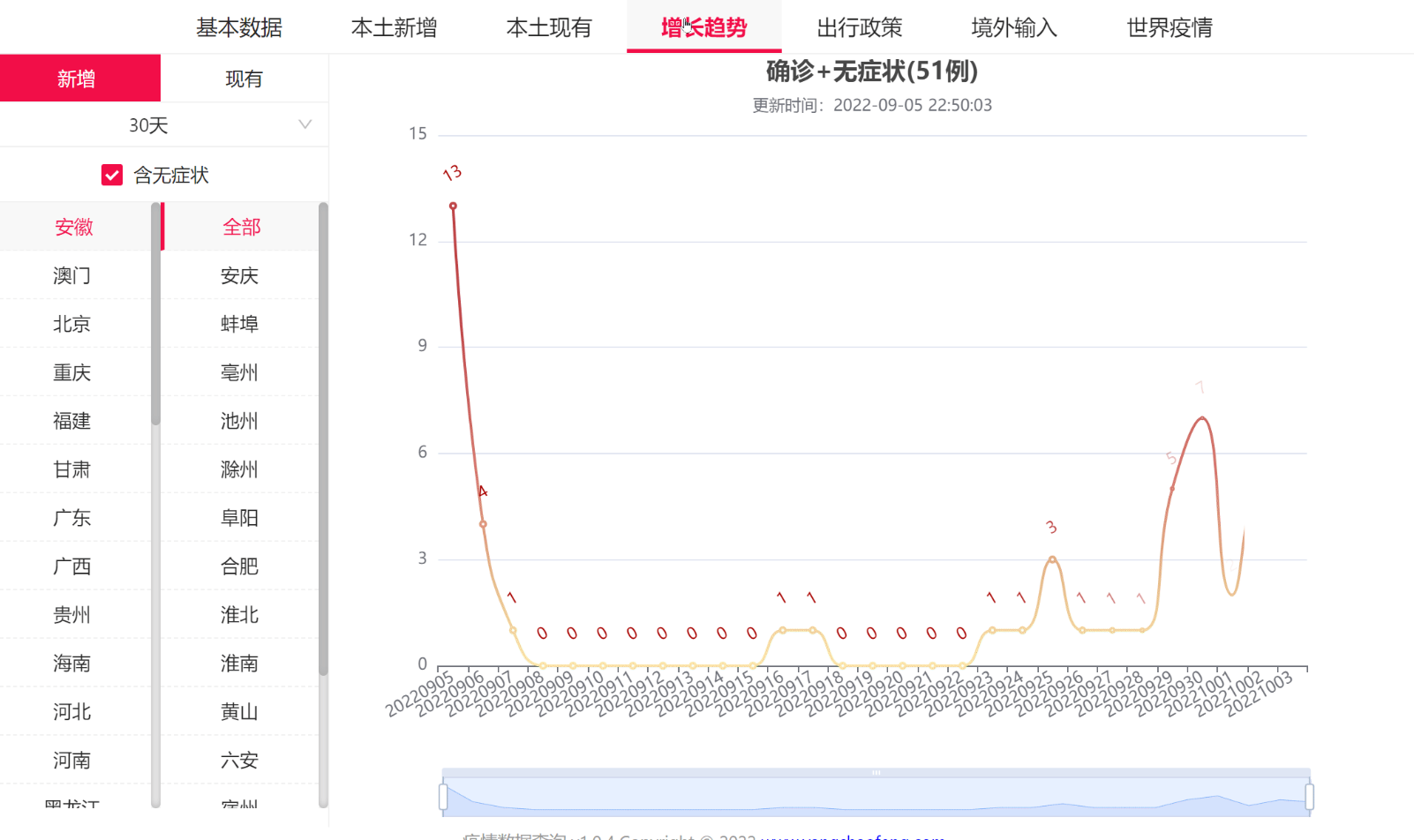 QQ截图20230102170420