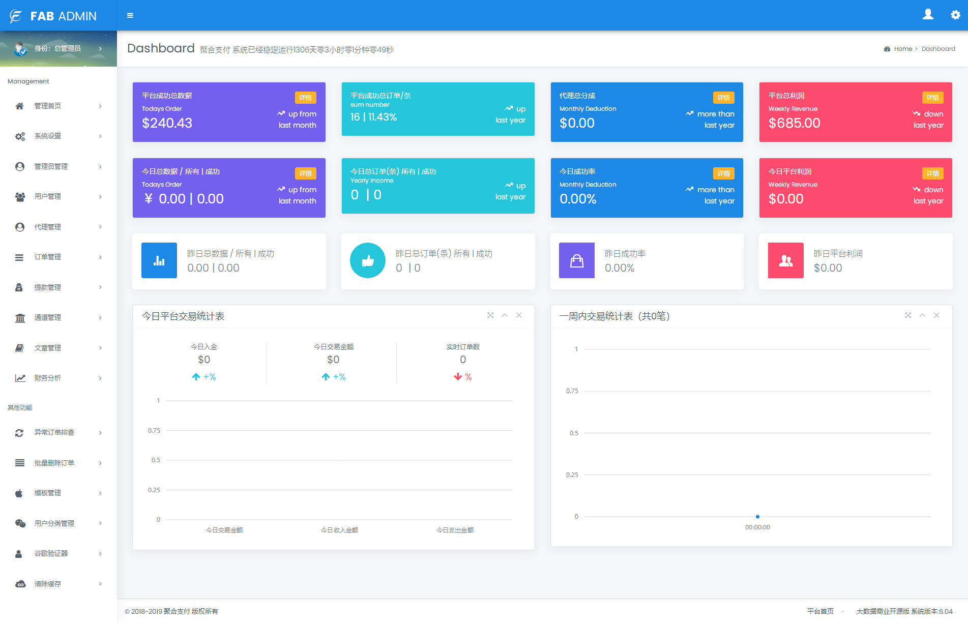 【价值3万】四方聚合支付系统源码/新增USDT提现/全新UI/安全升级修复XSS漏洞补单漏洞 附安装教程