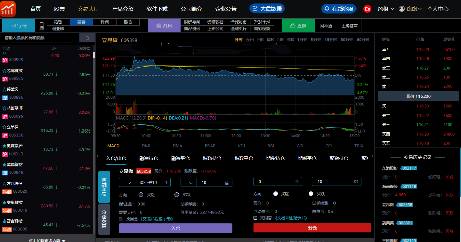 【3.0新股申购】新版两融双融/新股申购/股票交易/股票配资/融资融券/打新股/配资系统 【3.0新股申购】新版两融双融/新股申购/股票交易/股票配资/融资融券/打新股/配资系统