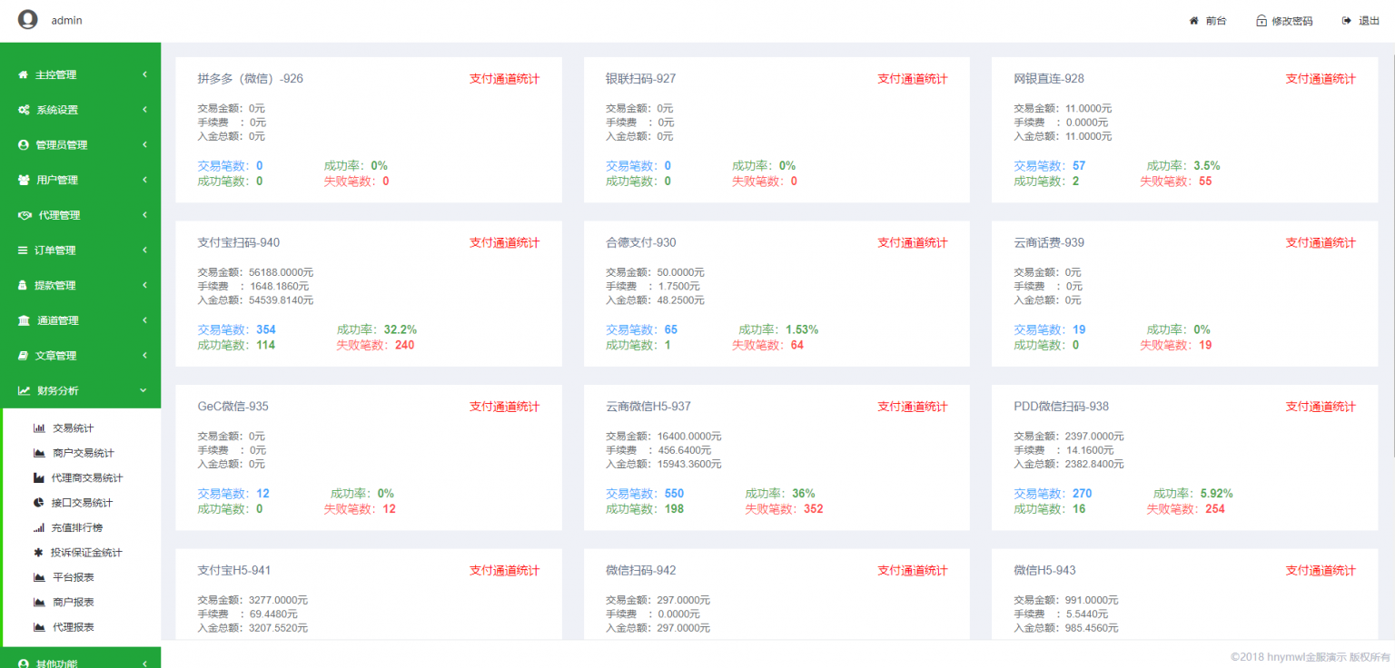【万商金服】站长亲测版精品聚合支付款极致经营无BUG三方代付平台网站源码 带有演示及安装说明 【万商金服】站长亲测版精品聚合支付款极致经营无BUG三方代付平台网站源码 带有演示及安装说明
