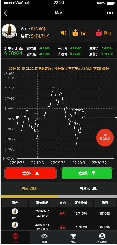 币圈MAX源码-美元汇率1：6 微盘微交易源码 内附测试详细安装教程 已集成第三方支付