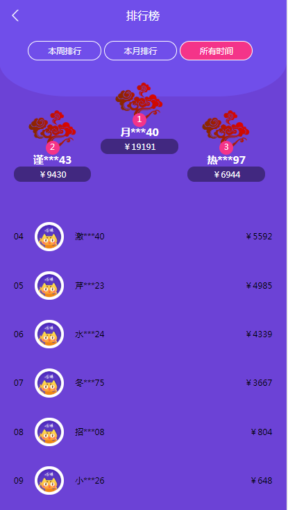 7117220211122012352