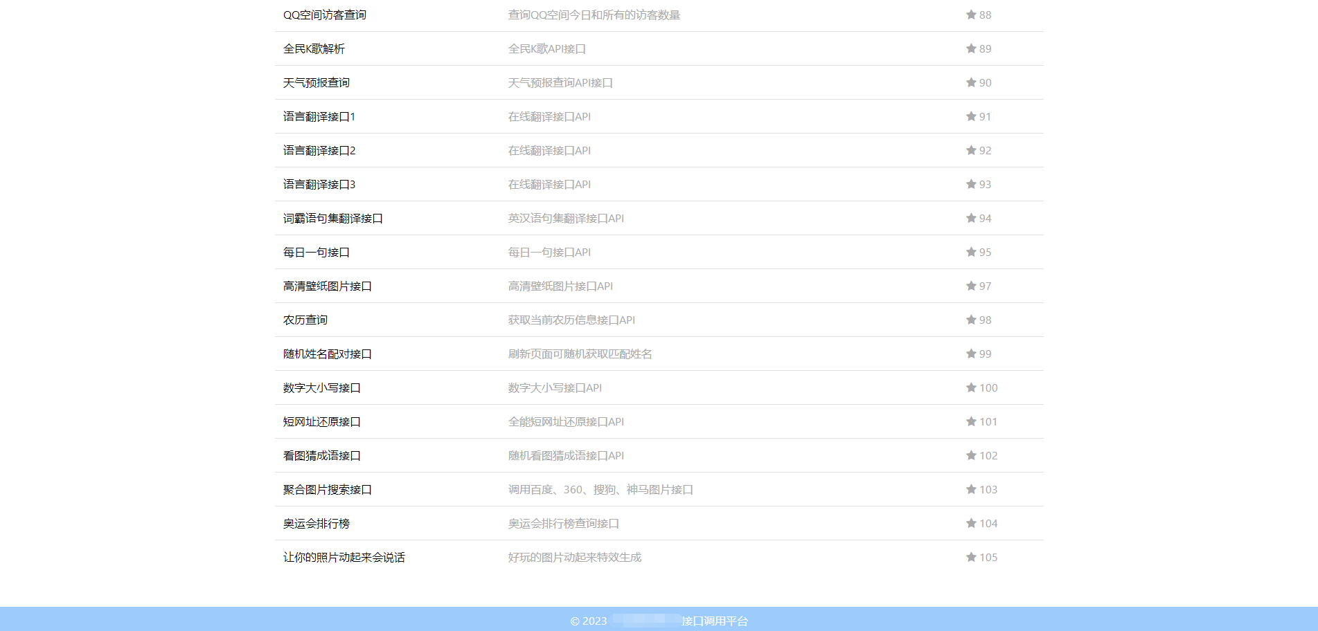 QQ截图20230301150342