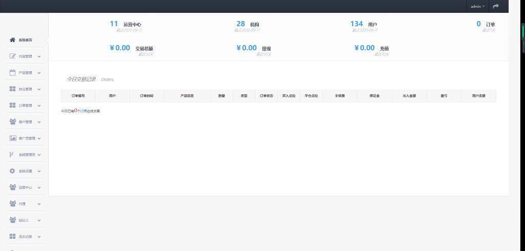 【点位盘】微盘最新更新盈天下非时间盘+完整数据+自定义行业资讯文章等 【点位盘】微盘最新更新盈天下非时间盘+完整数据+自定义行业资讯文章等