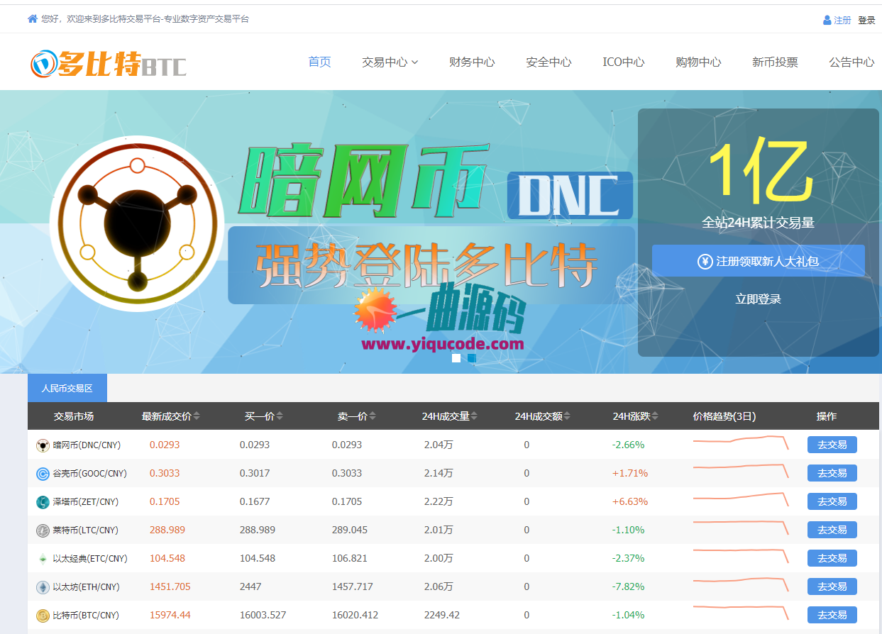 区块链交易所源码仿火币源码|虚拟数字货币交易所|BTC|OTC|币币交易|带充值完美封装APP 区块链交易所源码仿火币源码|虚拟数字货币交易所|BTC|OTC|币币交易|带充值完美封装APP