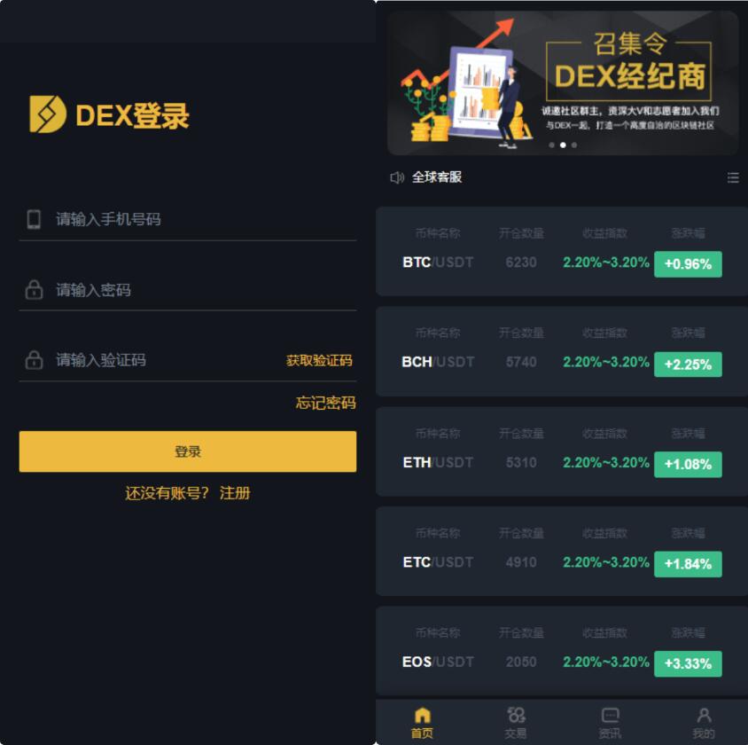 区块链交易所源码 区块链交易系统源码 区块链买卖系统源码 USDT钱包 充币 提现系统源码