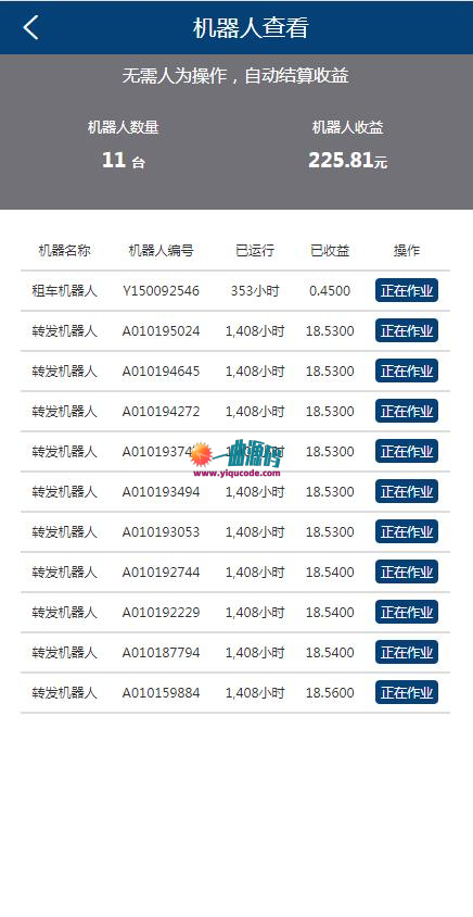 2020最新版首发AI机器人自动刷广告流量，AI区块链投资源码，游戏挖矿分红接入码支付，可打包app+安装教程等  亲测版