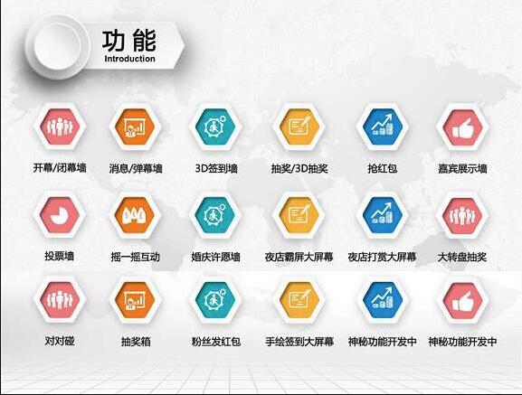 微信大屏幕系统源码 活动大屏幕小程序源码  微信大屏幕小程序源码 大屏互动小程序源码