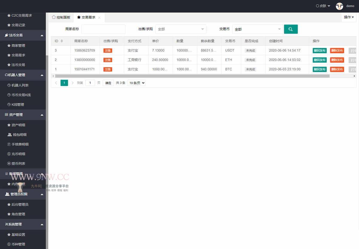 价值4万的「优化版」数字资产交易所源码|币币交易|C2C交易|交易机器人|撮合交易|合约交易 价值4万的「优化版」数字资产交易所源码|币币交易|C2C交易|交易机器人|撮合交易|合约交易
