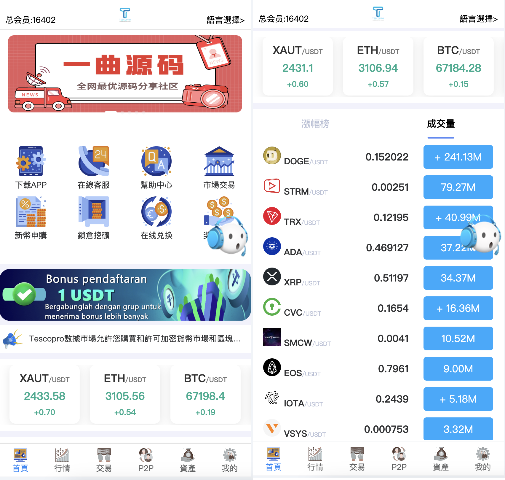 区块链多语言交易所源码/带前端vue纯源码/秒合约交易+币币交易+锁仓挖矿+新币申购+P2P交易/k线行情自动化