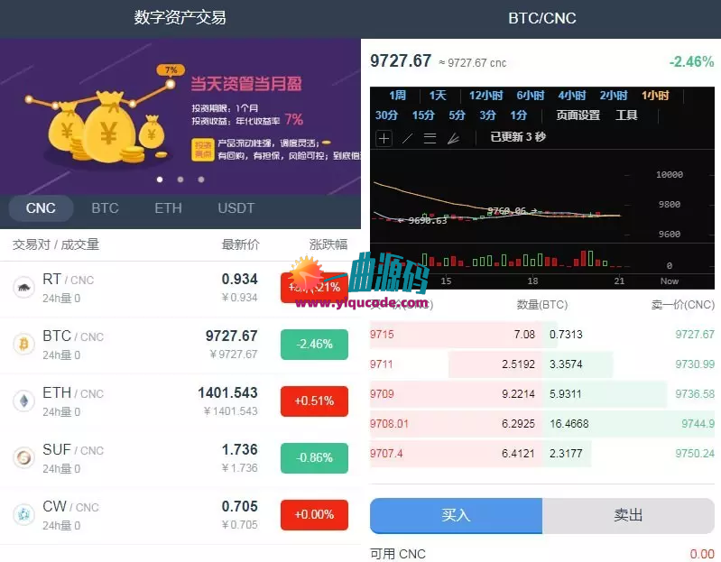 区块链交易所源码仿火币源码|虚拟数字货币交易所|BTC|OTC|币币交易|带充值完美封装APP 区块链交易所源码仿火币源码|虚拟数字货币交易所|BTC|OTC|币币交易|带充值完美封装APP