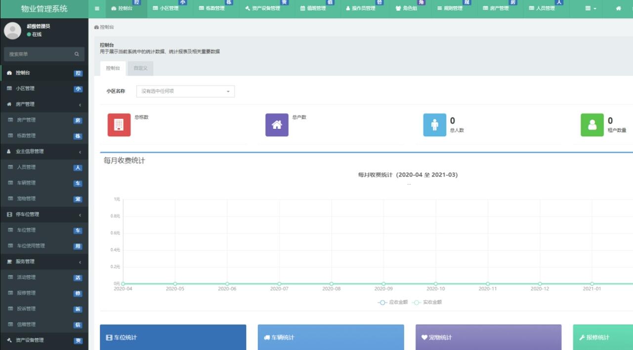 2023Thinkphp5开发 新版PHP小区物业管理系统 支持手机端
