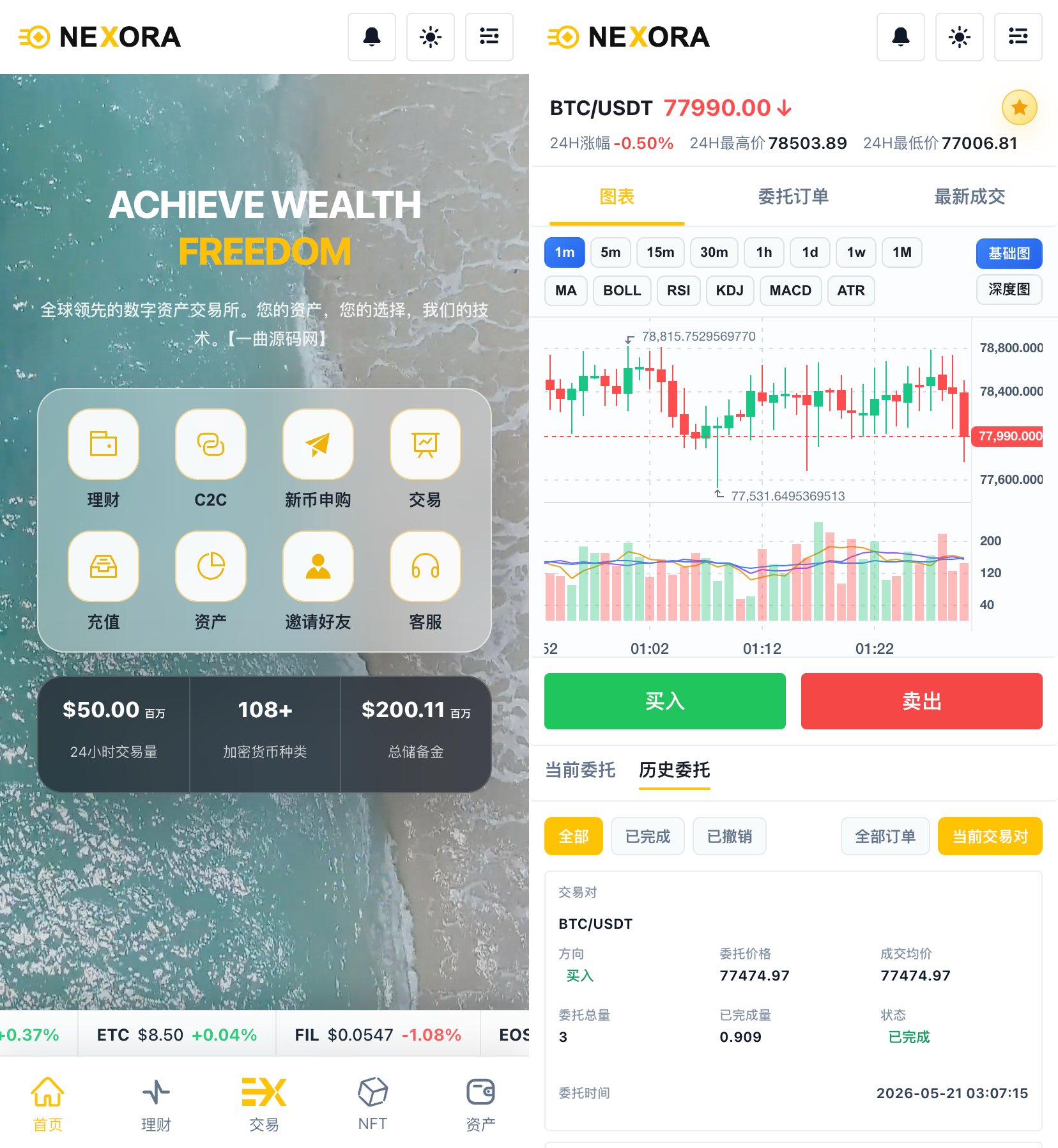 【区块链交易所源码】数字货币/外汇/期货/重金属/美股/ETF DAPP授权 支持现货/秒合约/杠杆/交割/永续/跟单 AI量化 插针 理财 挖矿 授权 盲盒 NFT 等等众多功能